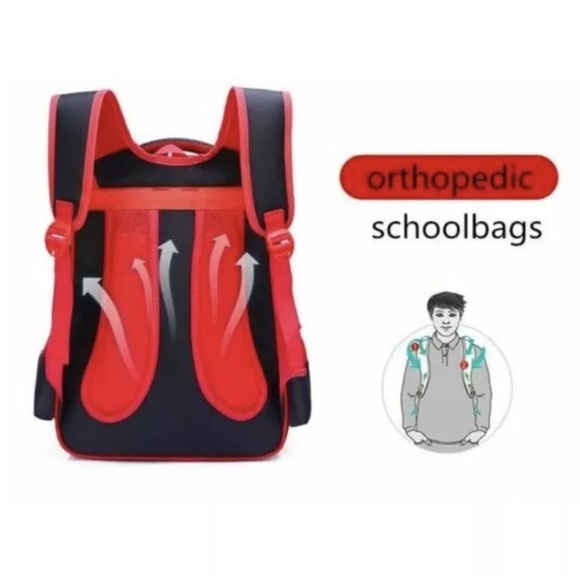 Spider-Man 🎒 backpack - Picture 5 of 8